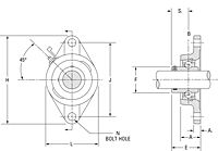 Mounted Bearings 2-bolt flanged set screw YCJT Indust SS G
